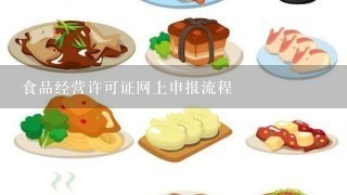 食品经营许可证网上申报流程