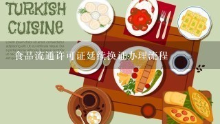 食品流通许可证延续换证办理流程