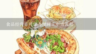 食品经营许可证办理网上申请流程